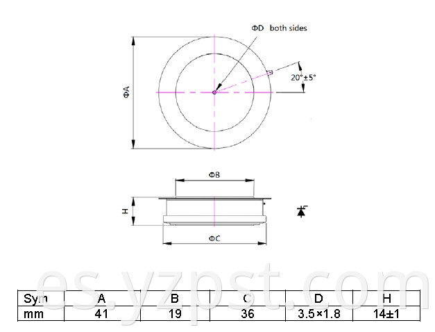 High Power Thyristor Phase Control